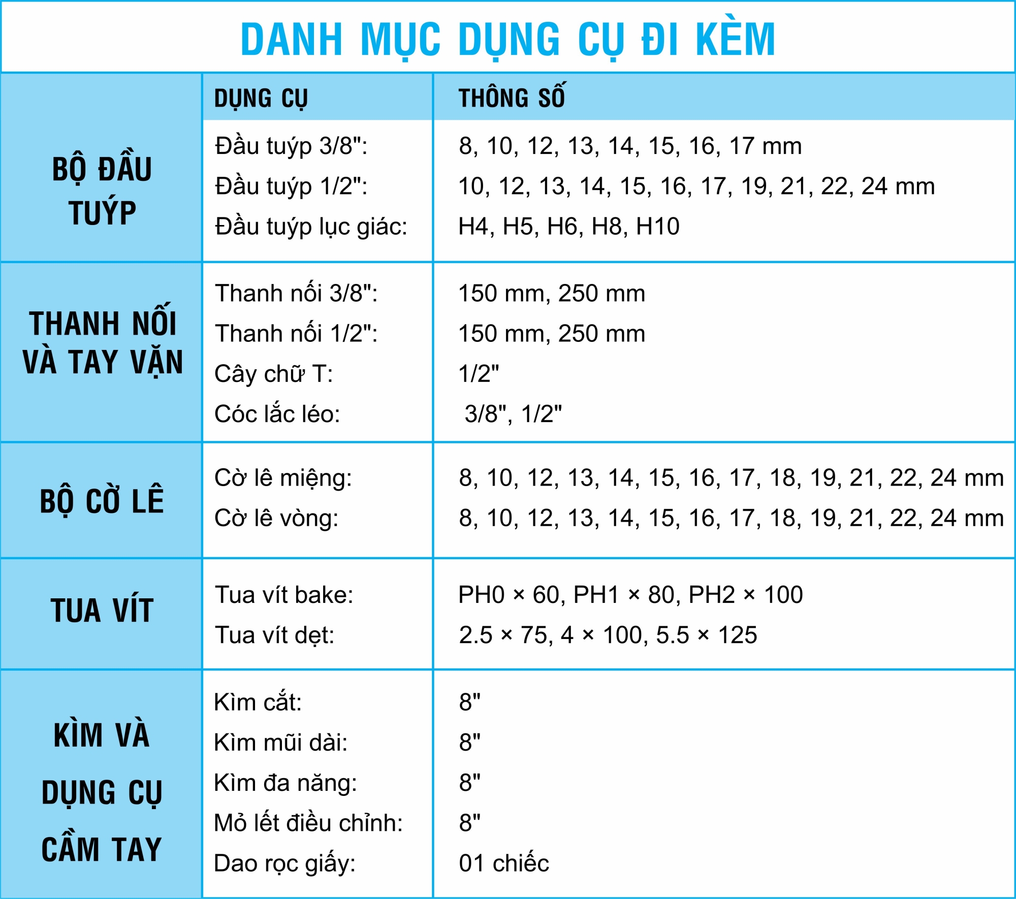 Puli 68PCS