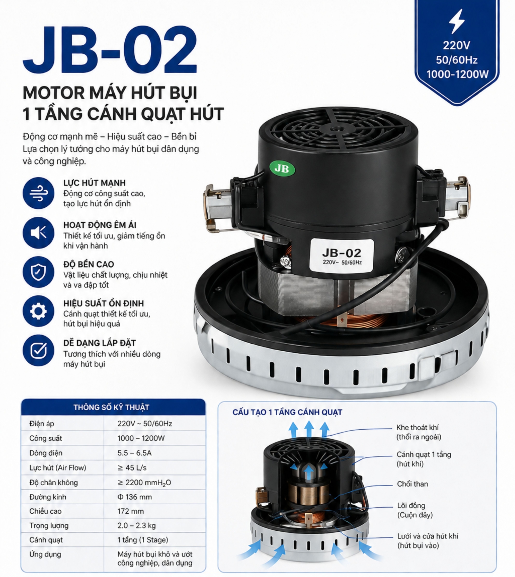 motor-may-hut-bui-co-1-tang-canh-quat-hut-watami-30-50l