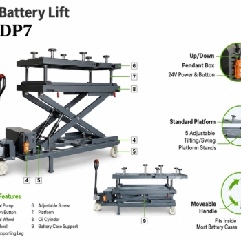 Bàn Nâng Pin Xe Điện EV U-DP7