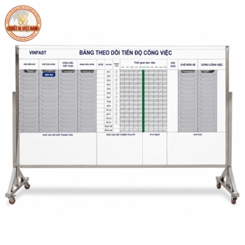 Bảng Theo Dõi Tiến Độ Công Việc Và Tài Liệu Chuẩn Vinfast TBVN-BTĐ