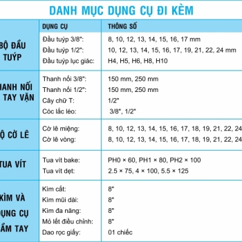 Bộ Dụng Cụ Sửa Chữa Puli 68PCS 68 Chi Tiết